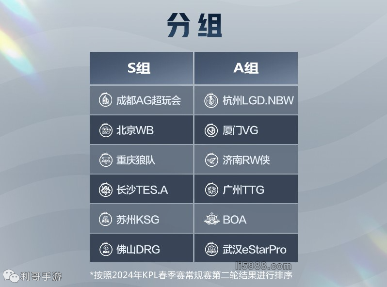 中国国青队