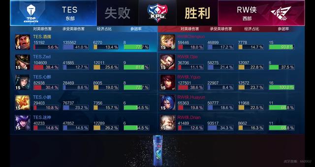 国杯首轮比 国杯首轮比