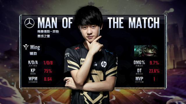 让人质疑其 让人质疑其