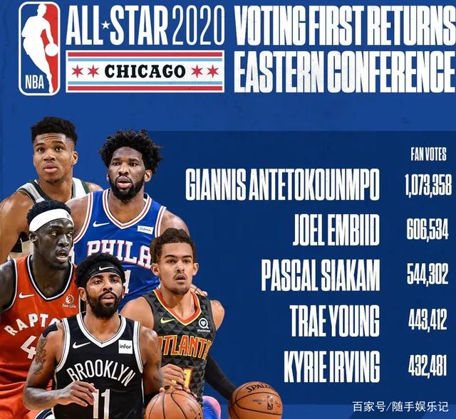 球迷们的支 球迷们的支