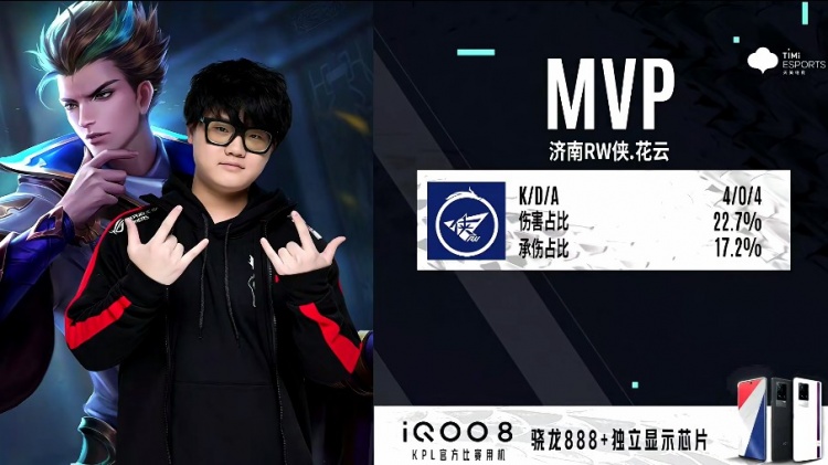 每一次回合 每一次回合