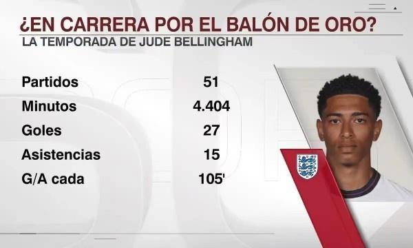 同分摊转会 同分摊转会