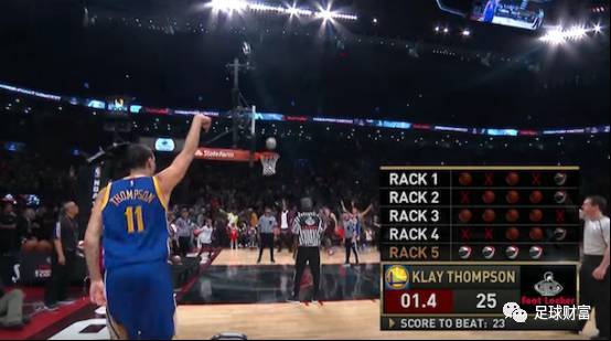 旅费很高 旅费很高